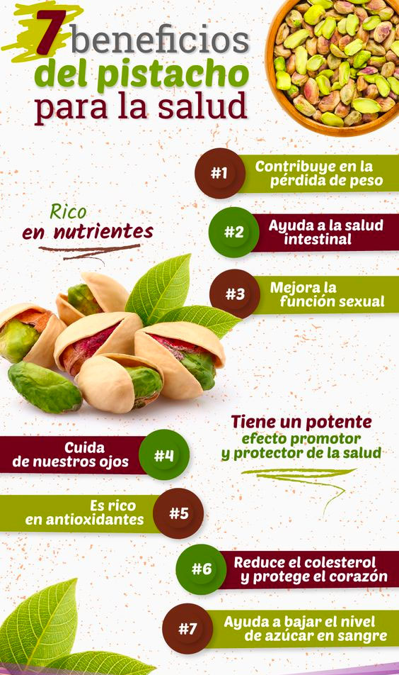 Beneficios Para La Salud De Comer Pistachos - Soy Moda